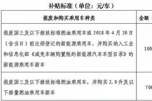 三方交易中从太阳获得！Scotto：篮网将裁掉乔丹-古德温